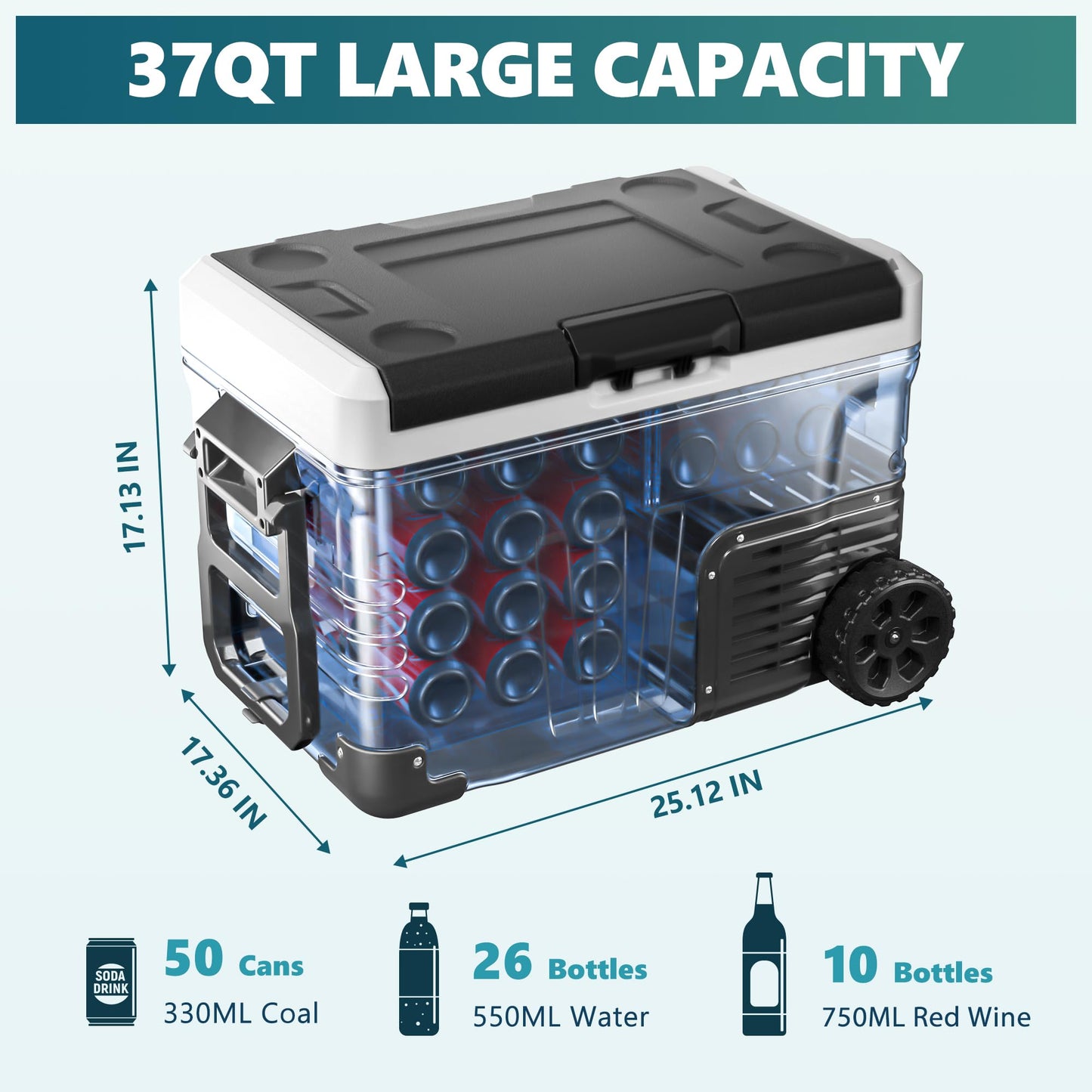 EUHOMY 12 Volt Refrigerator, 37QT(35L) Electric Cooler, Portable Freezer 12V/24V DC 110-240V AC, 12V Fridge -4โ~68โ, 12V Cooler with Wheels & 2 Baskets for Travel, Truck, Boat, Camping ๐ All In One Marketplace Canada