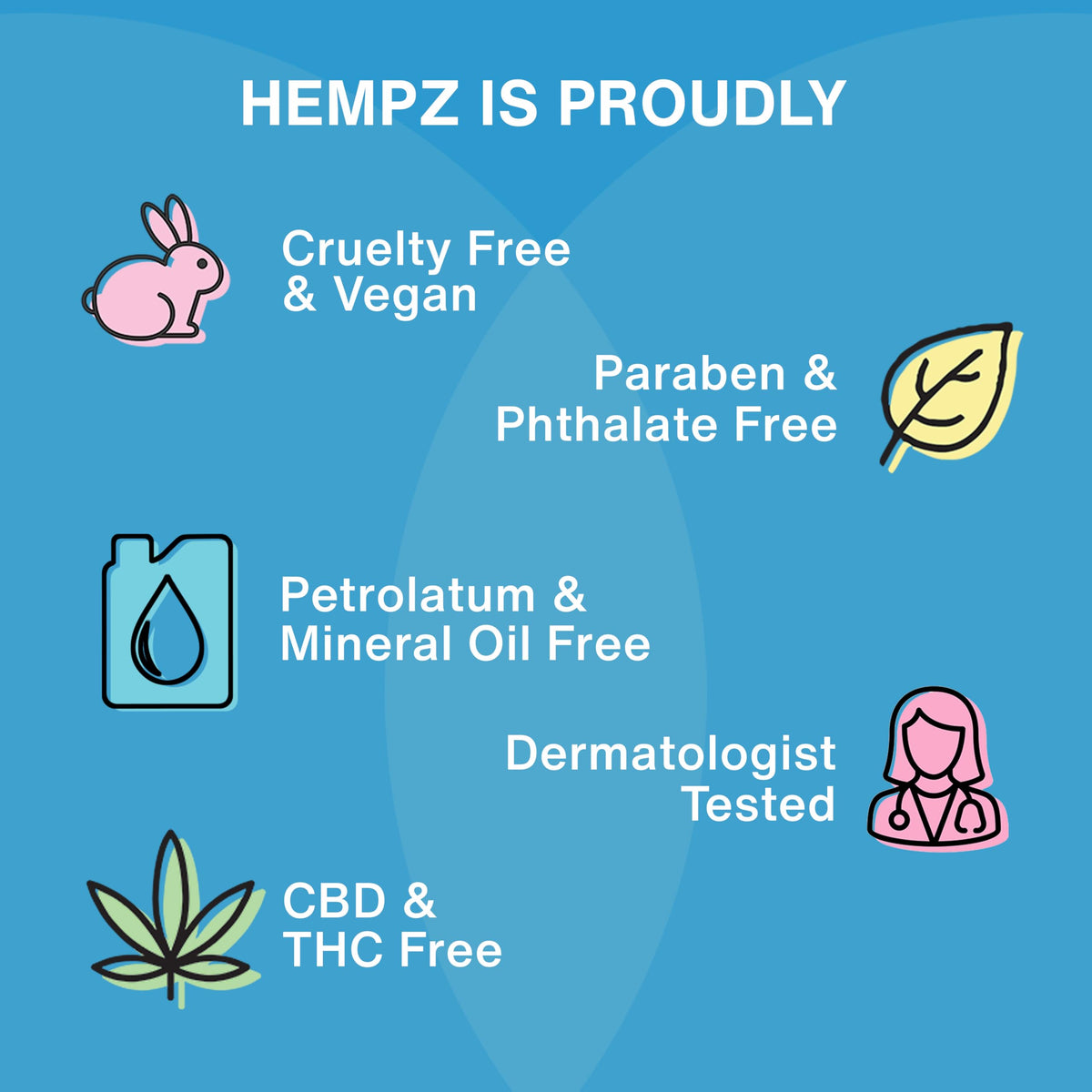 HEMPZ Triple Moisture Body Moisturizer, 17 Oz โ Hydrating Lotion Rich with Minerals, Vitamin C, & Hempseed Oil to Nourish & Repair Extremely Dry or Sensitive Skin for Body ๐ All In One Marketplace Canada