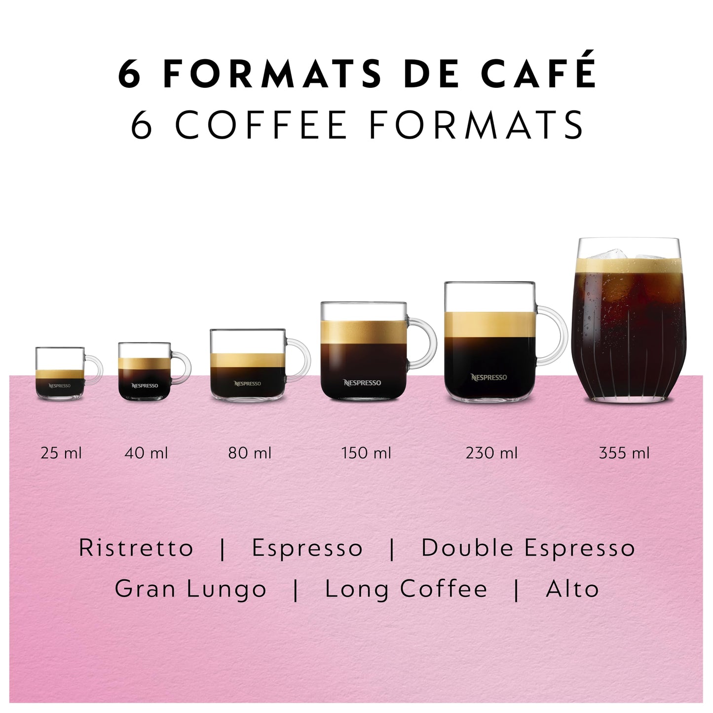 Nespresso Vertuo Pop+ Pod Coffee & Espresso Machine Pink ๐ All In One Marketplace Canada