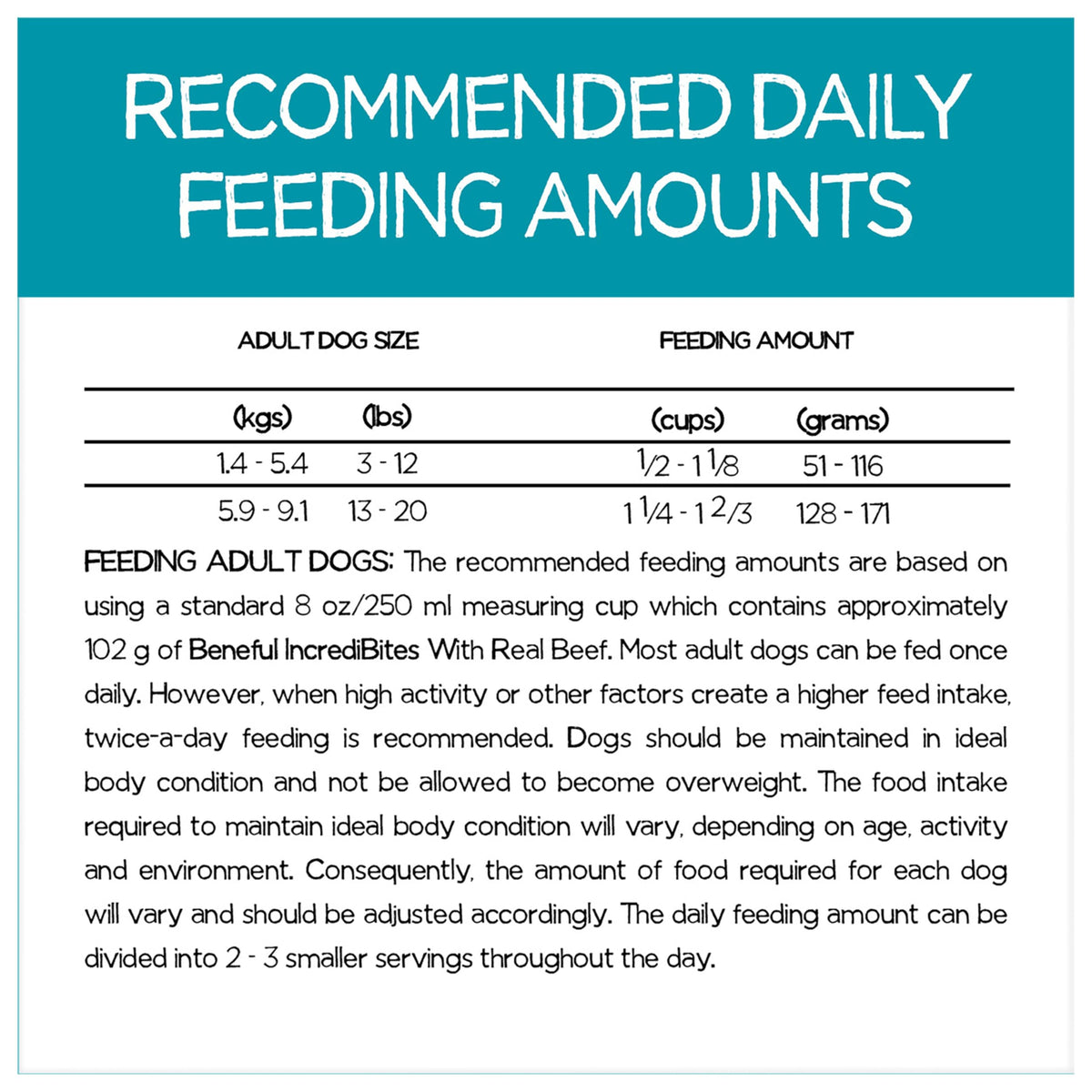 Beneful IncrediBites Dry Dog Food for Small Dogs, Real Beef - 7 kg Bag ๐ All In One Marketplace Canada
