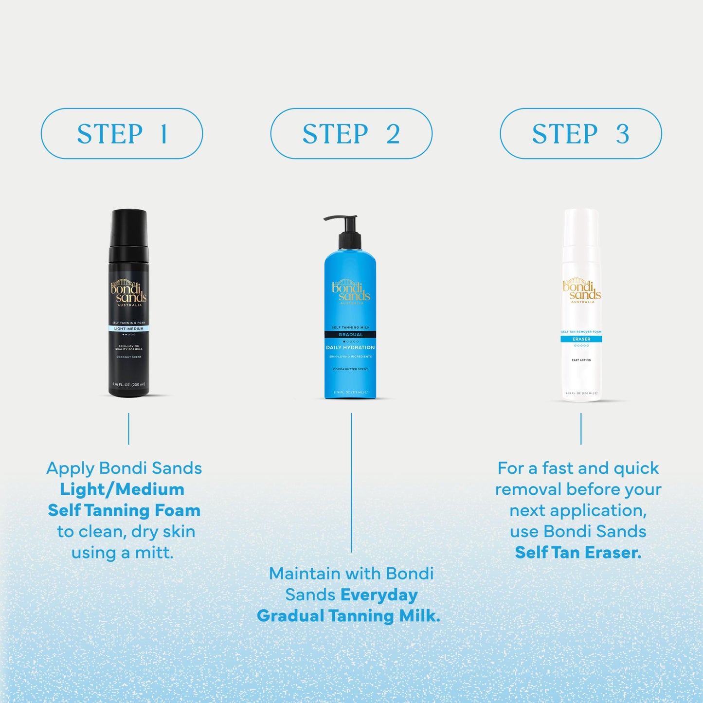 Bondi Sands Self Tanning Foam Light/Medium| Lightweight Self-Tanner Foam Enriched with Aloe Vera | Coconut scent | suitable for fair skin |Streak-Free | Never Orange | Vegan & Cruelty Free (200 mL) ๐ All In One Marketplace Canada