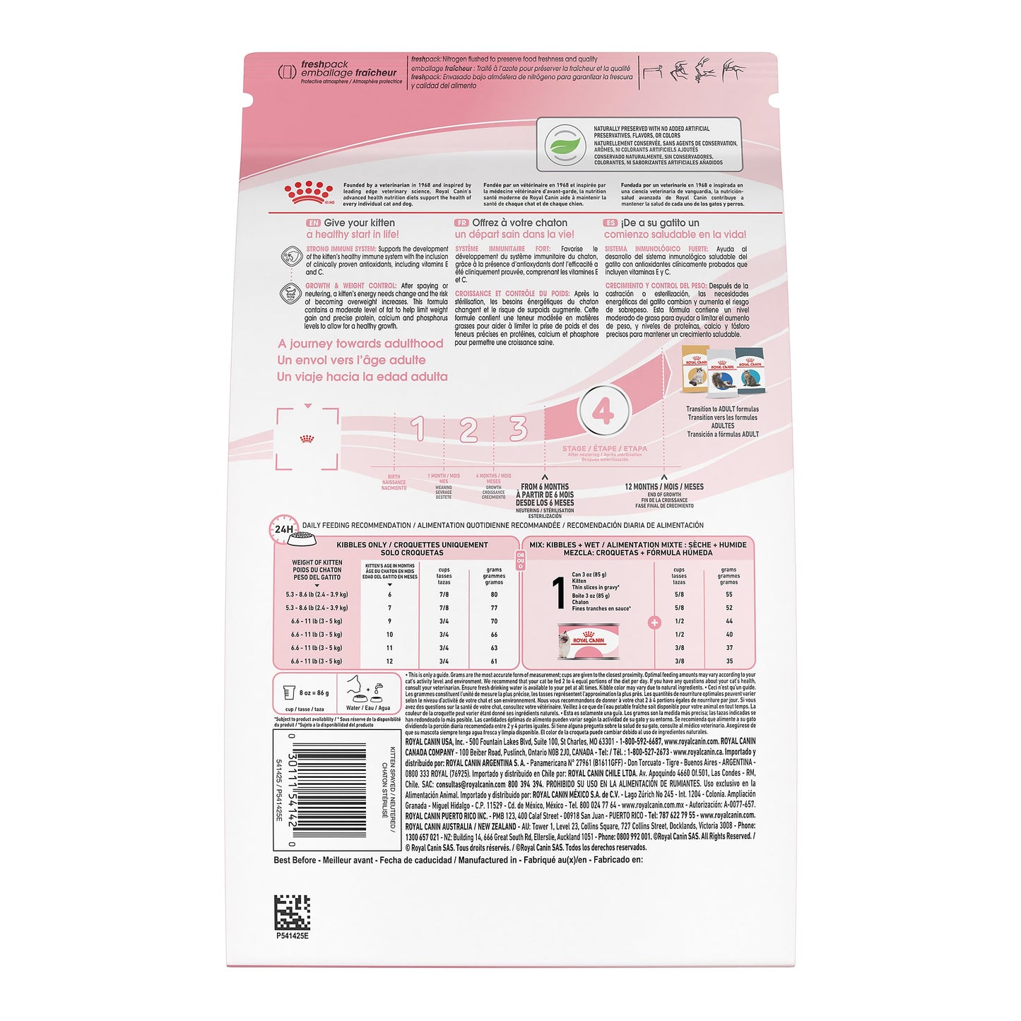 Royal Canin Feline Health Nutrition Kitten Spayed/Neutered Dry Cat Food, 2.5 lb Bag š All In One Marketplace Canada