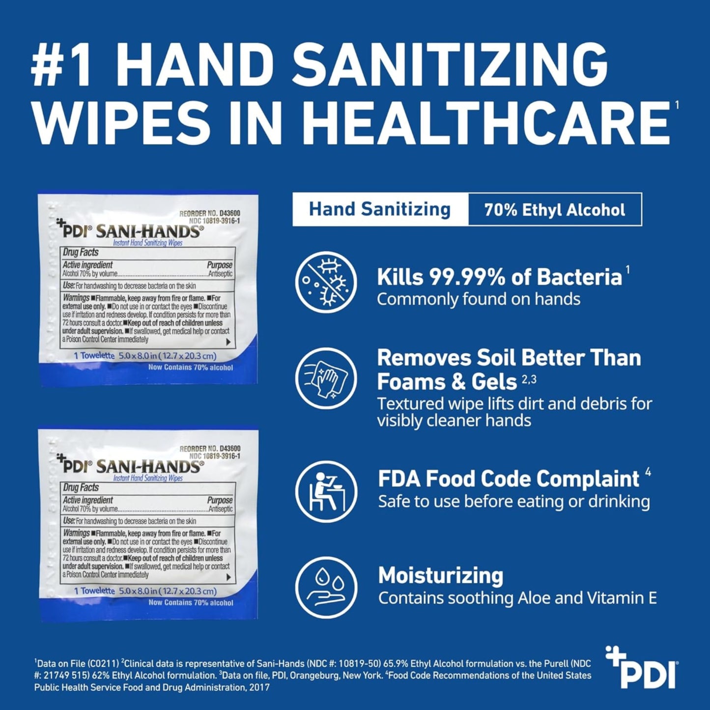 Sani-Hands Hand Sanitizer Wipes, Ethyl Alcohol Wipes Individually Wrapped with Aloe and Vitamin E, Hand Sanitizer Travel, Home, Outdoor Use, 5 in x 8 in, 100 Wipes, 1 Pack π All In One Marketplace Canada