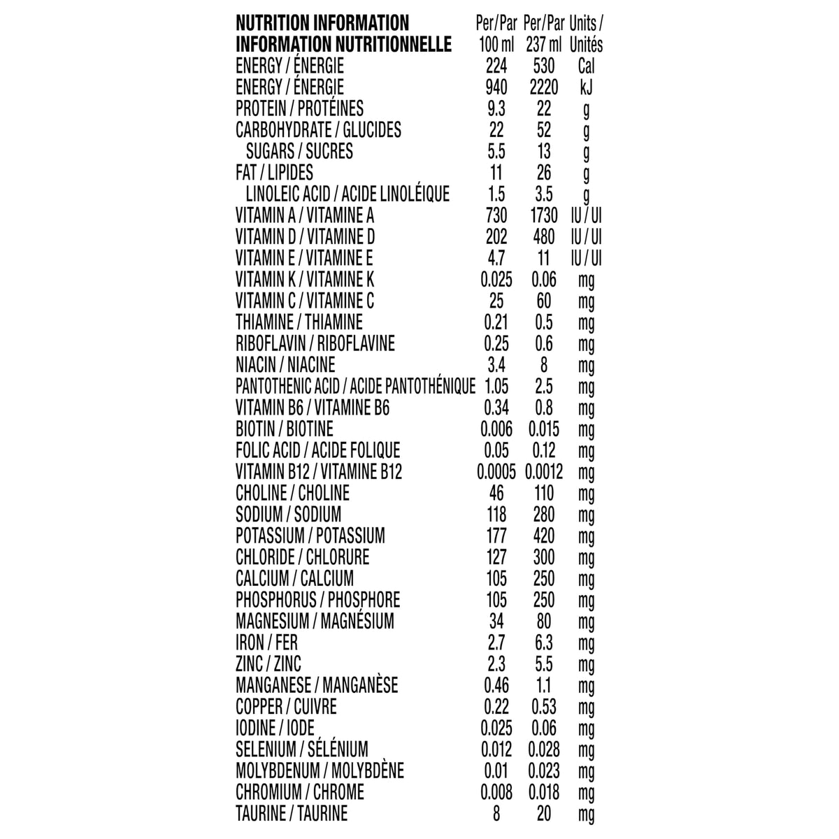 BOOST 2.24 Cal/mL, Complete Nutrition Drink For Adults, Strawberry, 530 Calories/Serving, 22g Protein, Ready-to-Drink, Vitamins, Minerals, 24 TetraPaks ๐ All In One Marketplace Canada