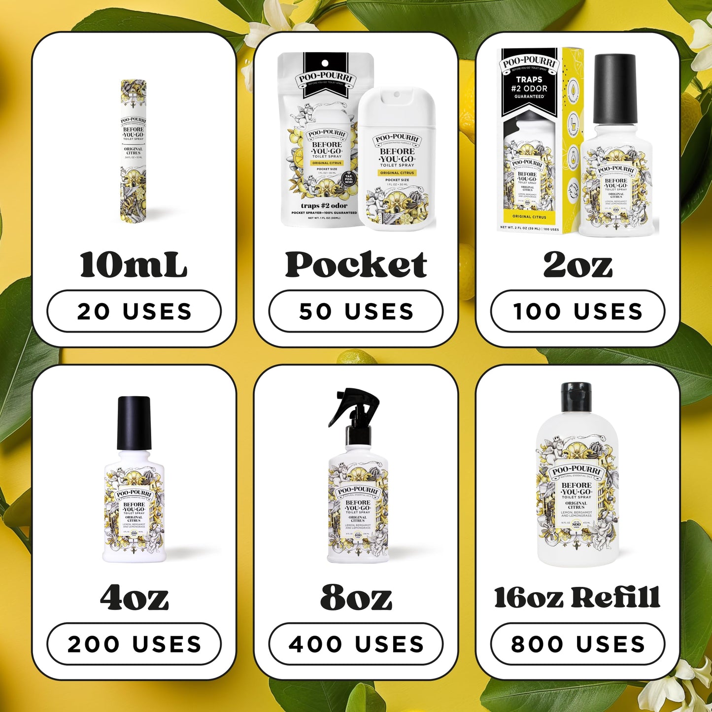 Poo-Pourri Original Citrus, 16 ounces ๐ All In One Marketplace Canada