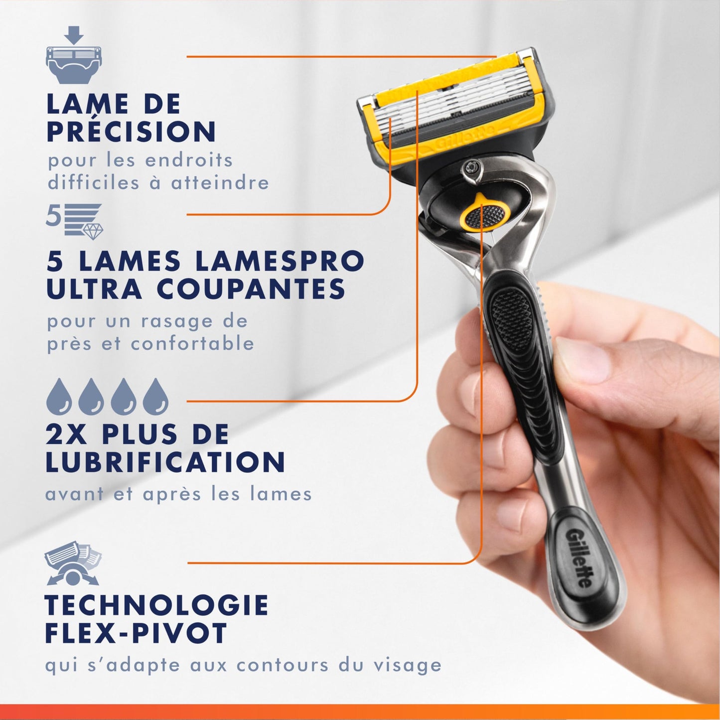 Gillette - ProGlide Shield Men's Razor, 1 Handle and 4 Refills π All In One Marketplace Canada