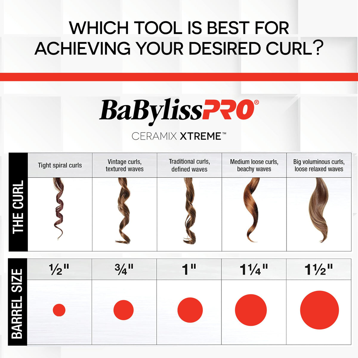 BaBylissPRO Ceramix Xtreme 1.5" Ceramic Curling Iron Professional π All In One Marketplace Canada