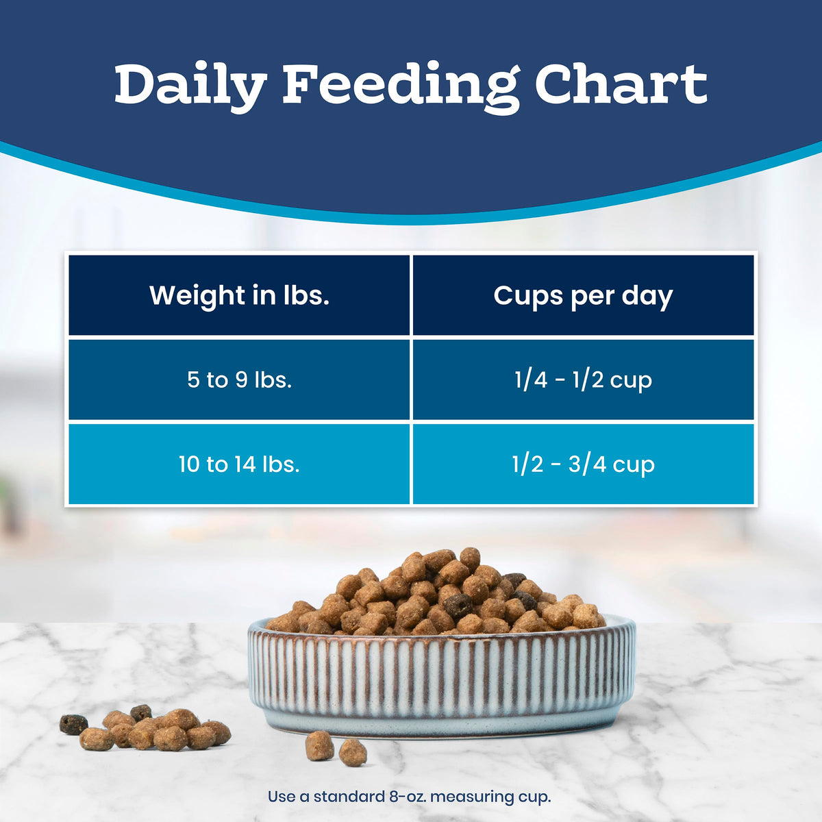 Blue Buffalo Tastefuls Chicken & Brown Rice Recipe Mature Dry Cat Food for Adult Cats 7+, Real Chicken First, Deliciously Healthy Natural Senior Cat Food with Fish Oil & Natural Ingredients, 3.1kg π All In One Marketplace Canada