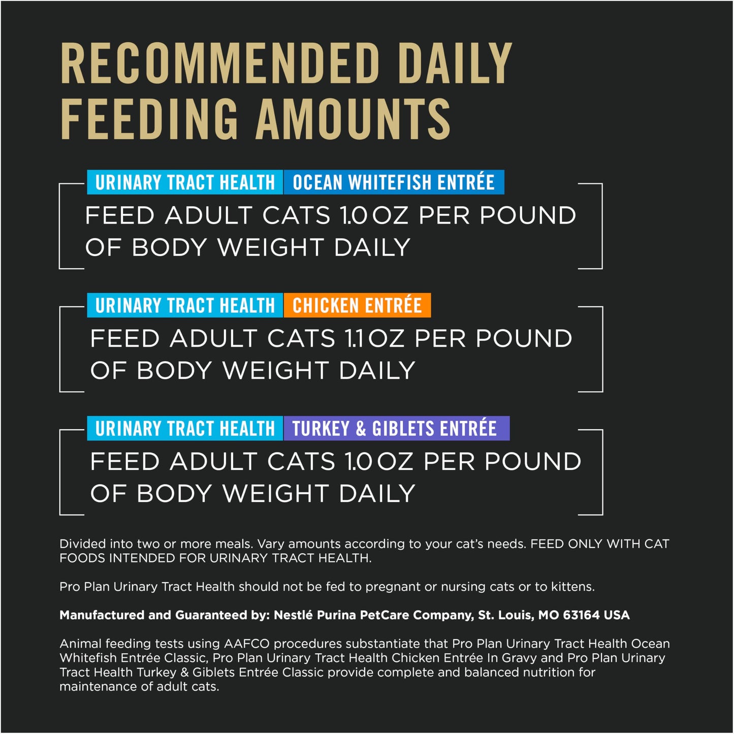 Purina Pro Plan Focus Adult Urinary Tract Health Formula Canned Cat Food - 3 oz. Cans (Pack of 24) ๐ All In One Marketplace Canada