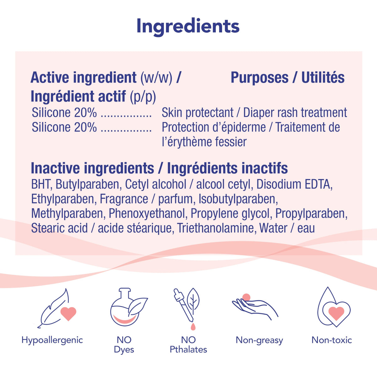 Barriere Silicone Cream for Chapped Skin, Skin Irritants, and Diaper Rash, Non-Greasy, Easy To Apply Skin Cream, 450 gram ๐ All In One Marketplace Canada