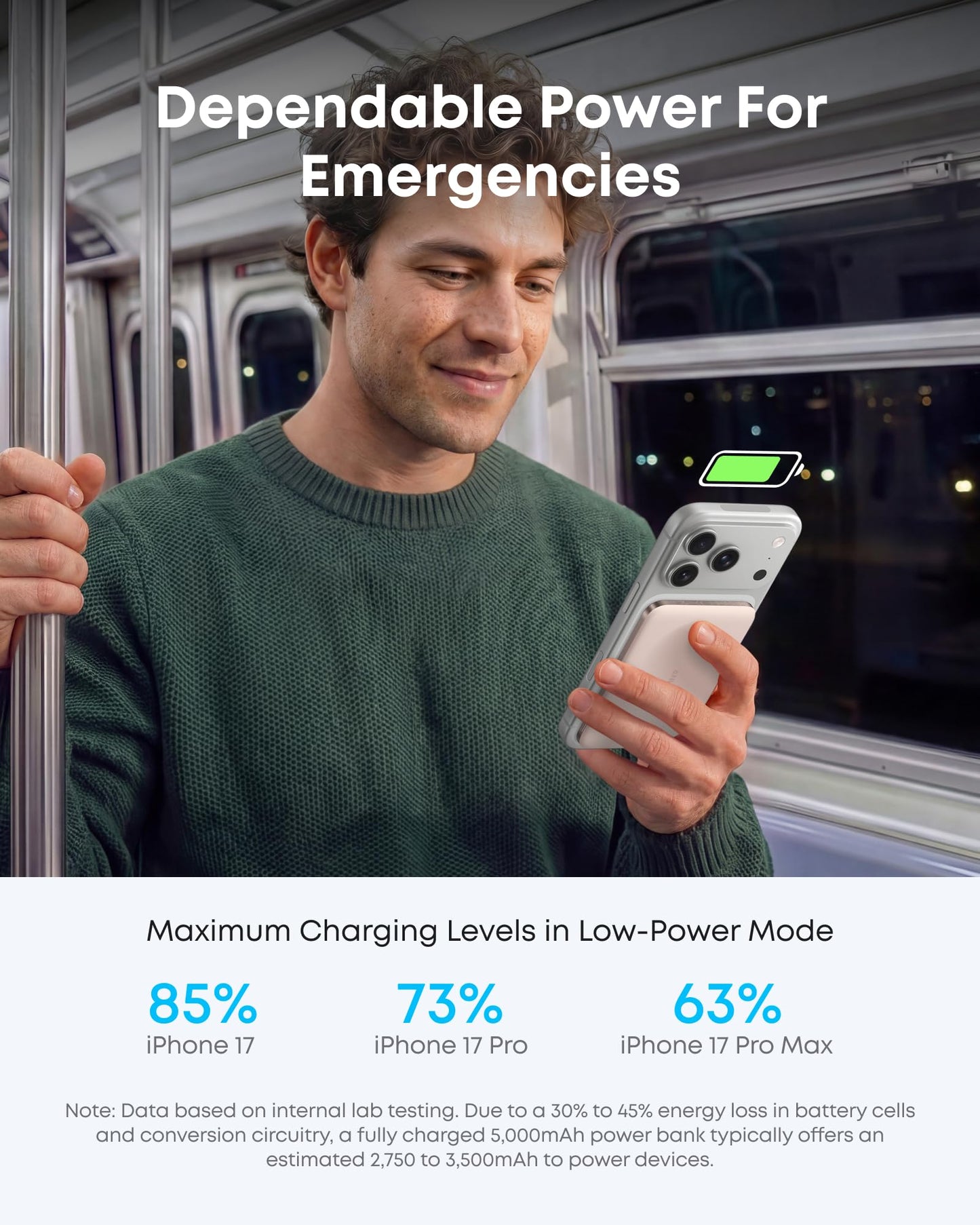 Anker Nano Power Bank, Ultra-Slim 5,000mAh Magnetic Battery Pack, Qi2 Certified 15W Max Ultra-Fast MagSafe-Compatible Portable Charger, Ergonomic Design, for iPhone Air/17/16/15 Series (Not for Pixel) ๐ All In One Marketplace Canada