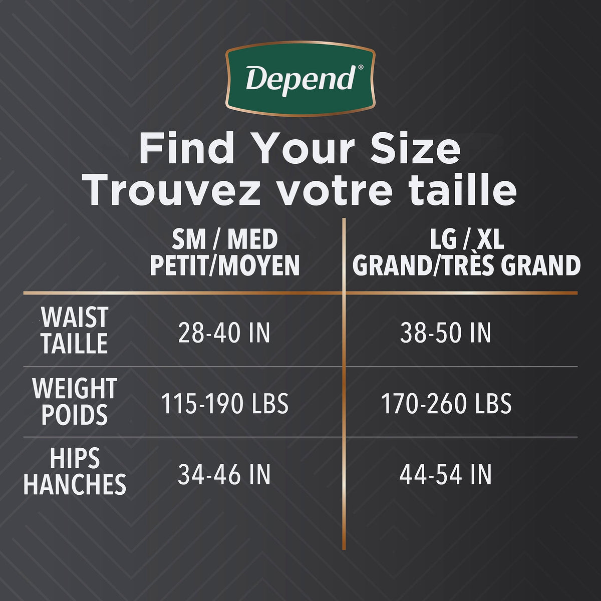 Depend Real Fit Adult Incontinence Underwear for Men, Maximum Absorbency, S/M, Grey, 56 Count π All In One Marketplace Canada