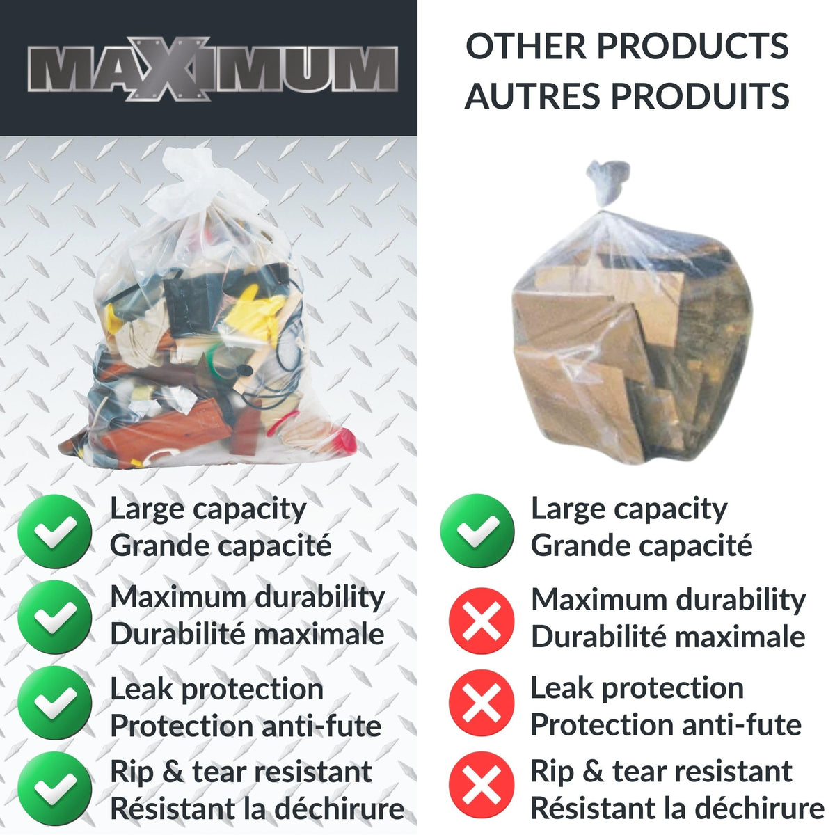 Maximum Heavy Duty Garbage Bags, 42-Gallon, 3 Mil, Clear Garbage Bags Extra Large, Tear Resistant, Industrial Strength, 32 Counts, Made In Canada ๐ All In One Marketplace Canada