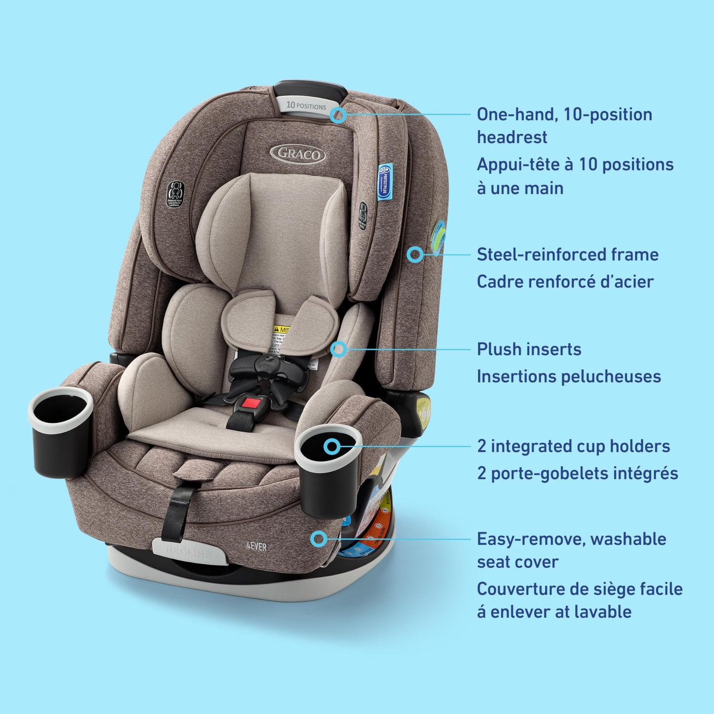 Graco 4Ever 4-in-1 Car Seat, Hancock π All In One Marketplace Canada