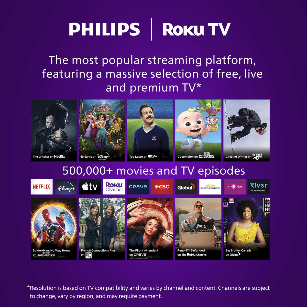 Philips 32PQF7666/F6 7600 Series HD QLED 32-Inch HD QLED Roku TV ๐ All In One Marketplace Canada