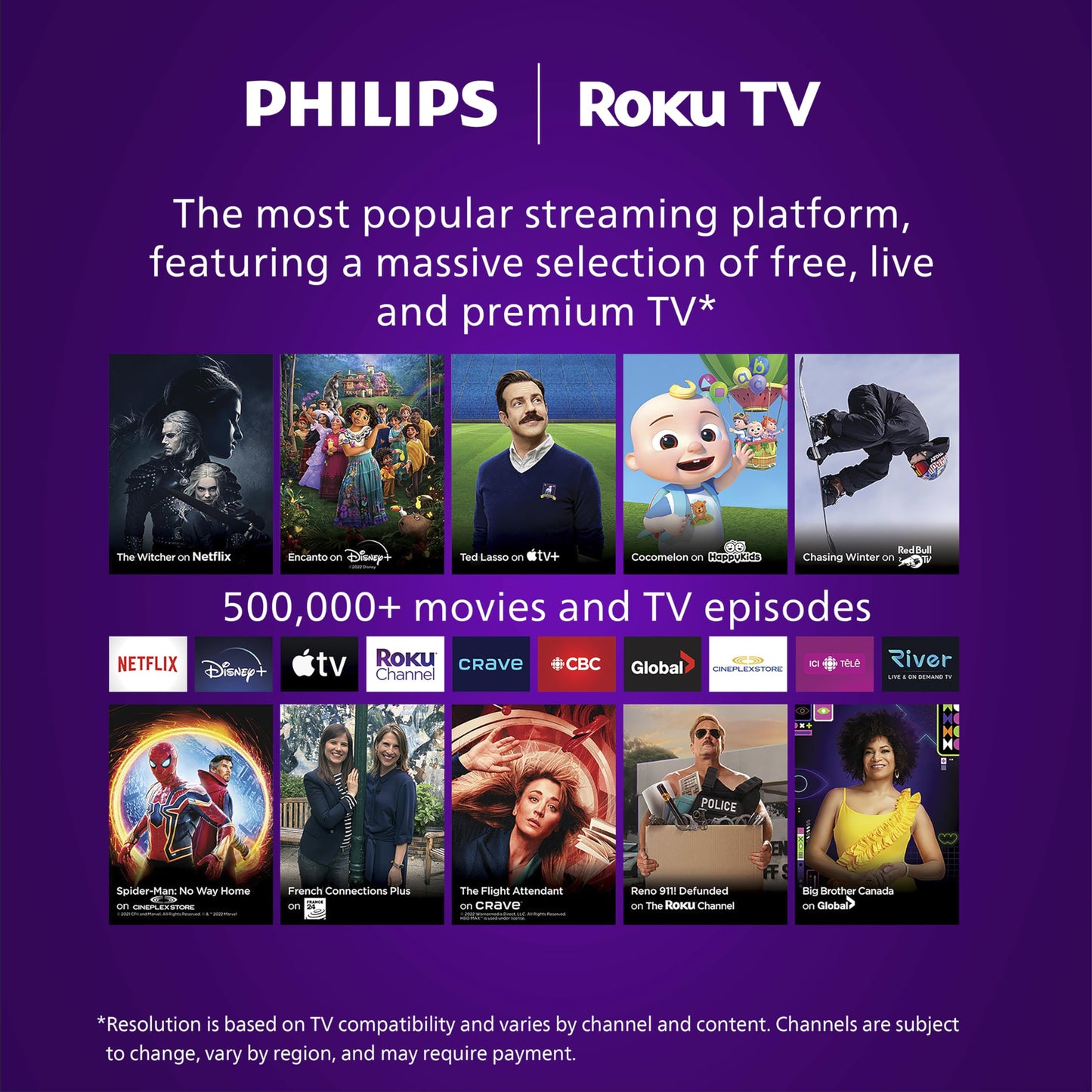 Philips 32PQF7676/F6 7600 Series FHD QLED 32-Inch Full HD QLED Roku TV ๐ All In One Marketplace Canada