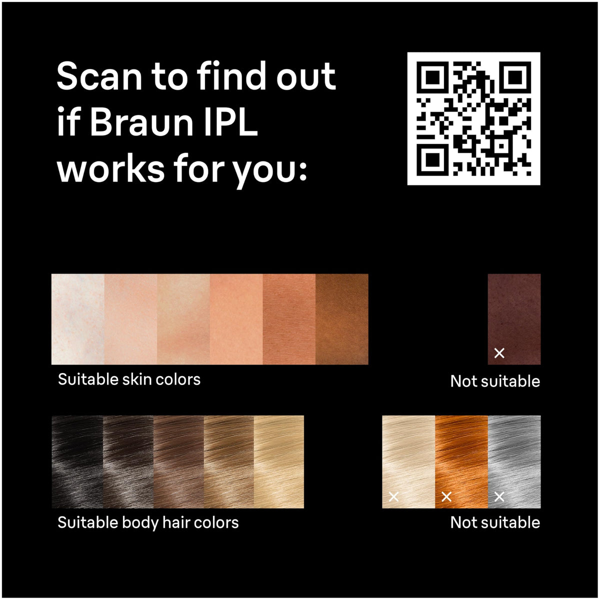 Braun IPL, Laser Hair Removal for Women & Men, Skin i-Expert IPL 7, Smart At-Home Laser with Venus Razor + 3 Heads + App, PL7243 🍁 All In One Marketplace Canada
