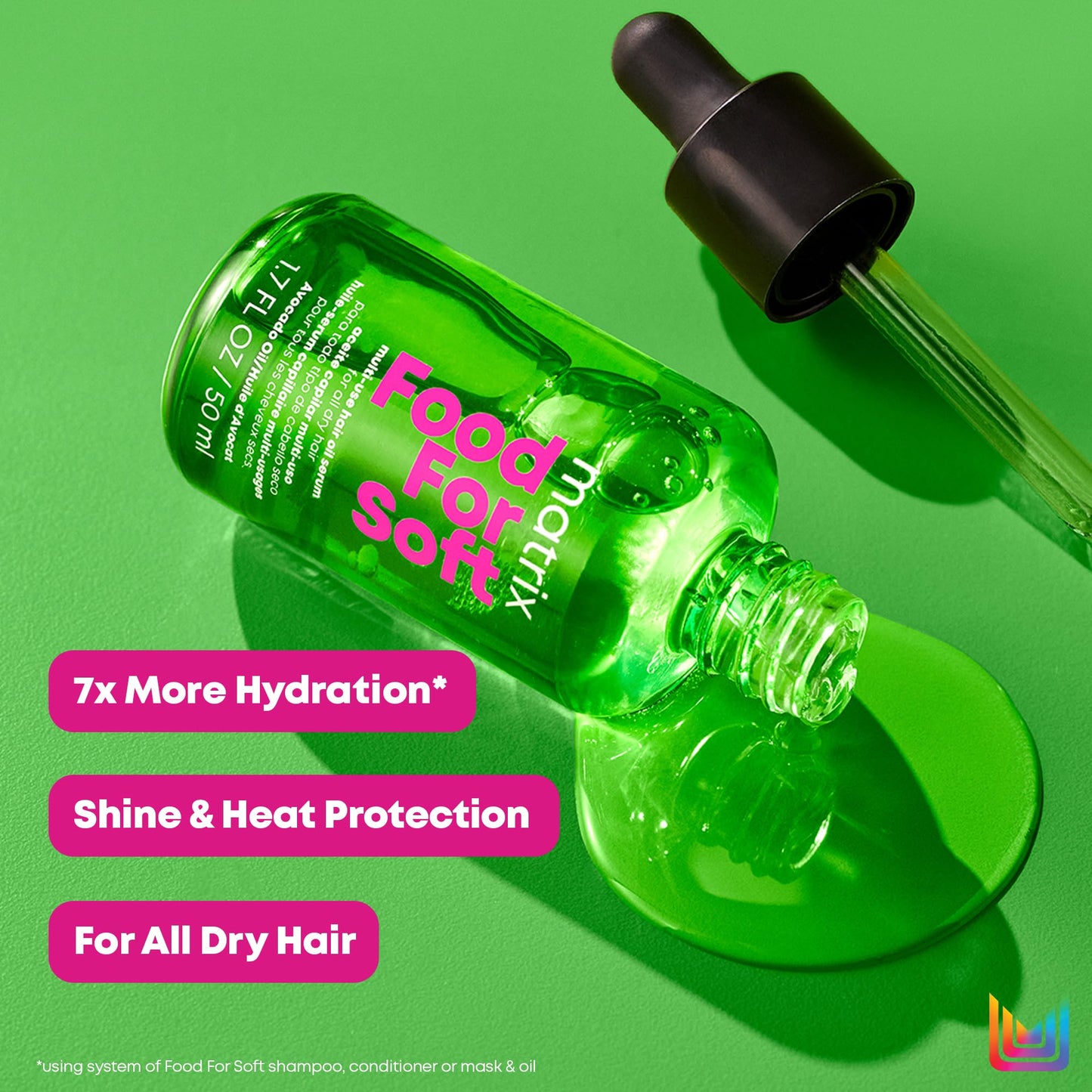Matrix Multi-Use Hair Oil Serum for All Dry Hair, Hydrating Leave-In Treatment With Avocado Oil, Food for Soft, 50 ml ๐ All In One Marketplace Canada