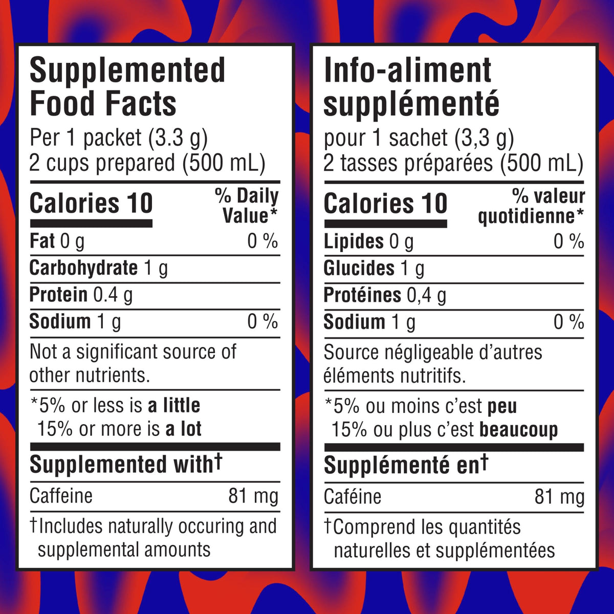 mio Energy Grape Energy Drink Mix, 80 per Case, 8 Boxes of 10 Packets ๐ All In One Marketplace Canada