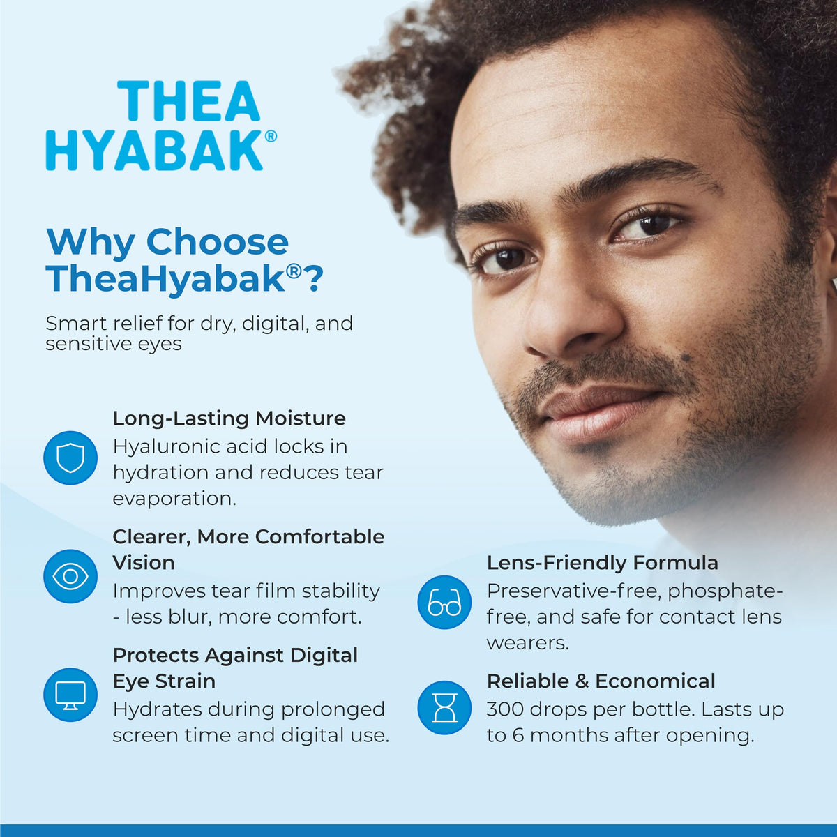 Thea Hyabak Eye Drops - Hyaluronic Acid for Dry Eyes, Contact Lens Moisturizing Lubricant, Occasional Dry Eye, Digital Device Use, Ideal for Extended Screen Use - 10 ml (300 Drops) ๐ All In One Marketplace Canada