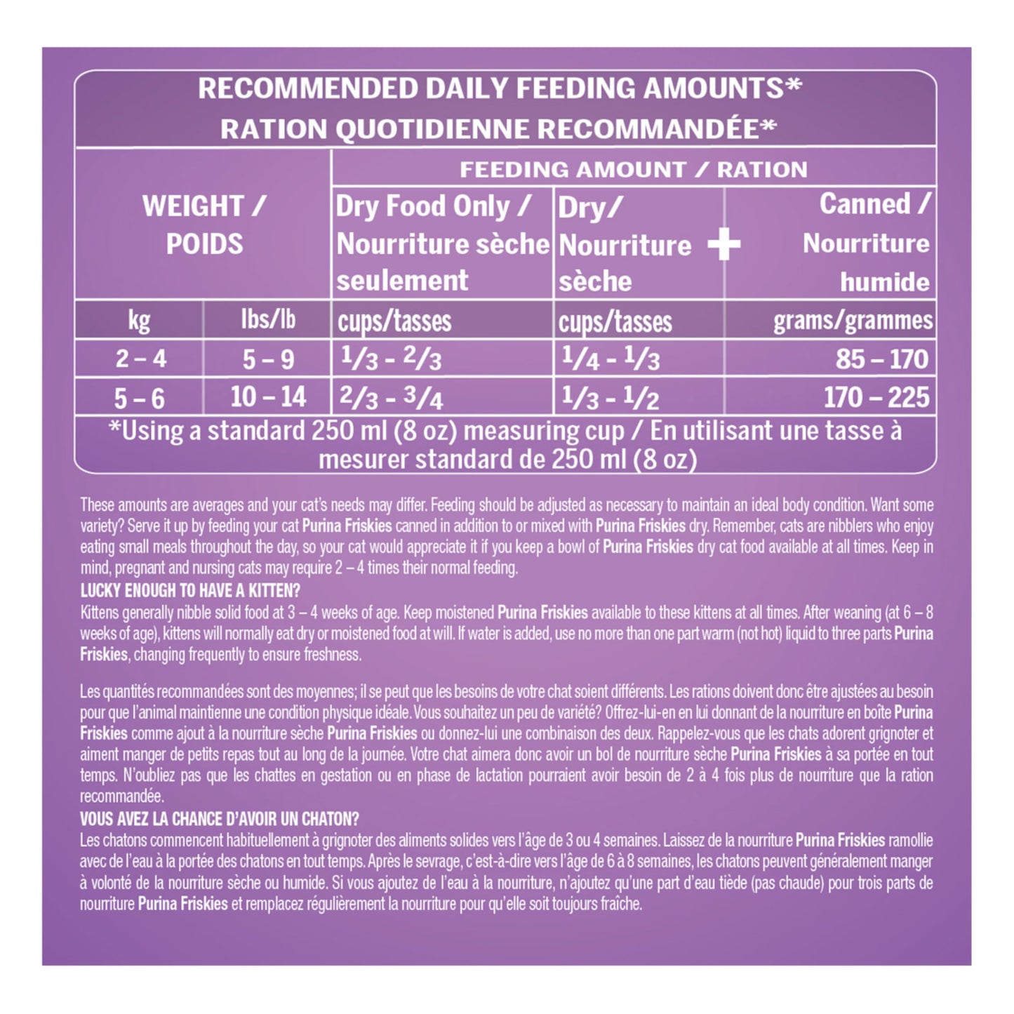 Friskies Surfin' & Turfin' Dry Cat Food - 7.26 kg Bag ๐ All In One Marketplace Canada