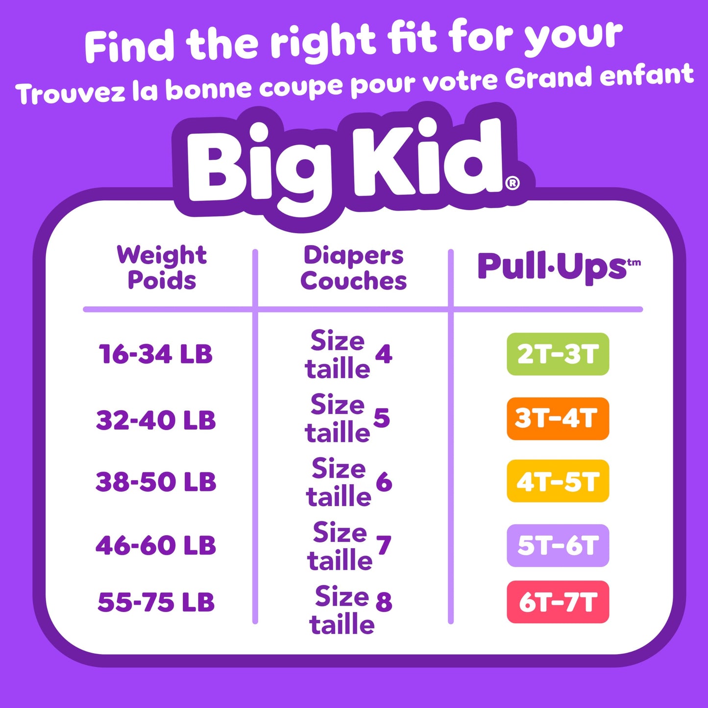 Pull-Ups Boys' Potty Training Pants, 2T-3T (16-34 lbs), 104 Count đ All In One Marketplace Canada