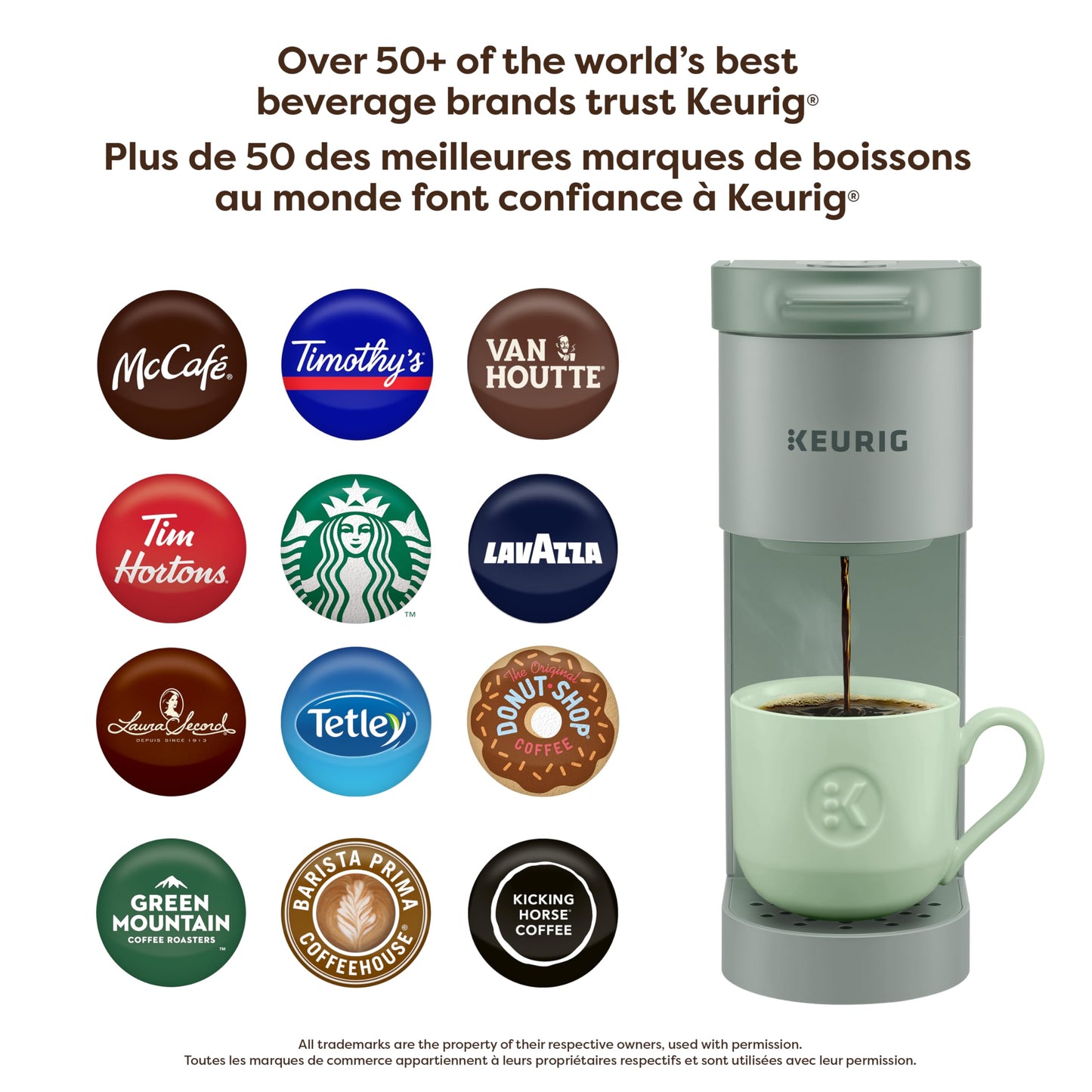 Keurig K-Mini Go Single Serve K-Cup Pod Coffee Maker, Sage ๐ All In One Marketplace Canada