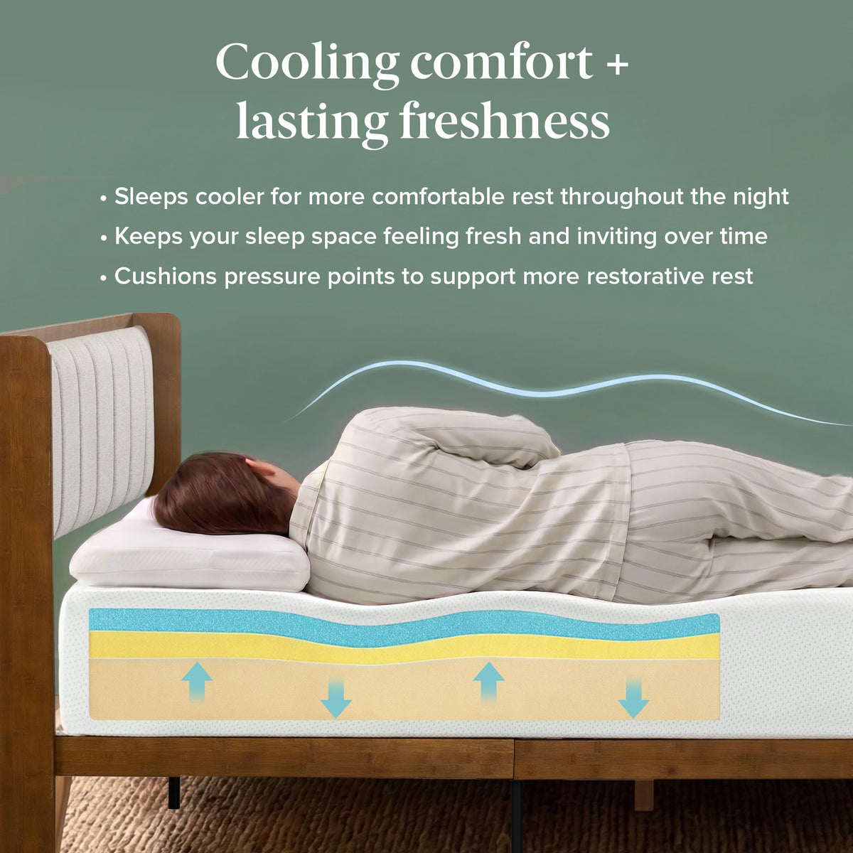 Zinus Twin Mattress - 8 Inch Green Tea Cooling Gel Memory Foam Mattress, Pressure Relief, for Cool Sleep, CertiPUR-US Certified Foam, Mattress in a Box, 10-Year Warranty, Twin Size π All In One Marketplace Canada