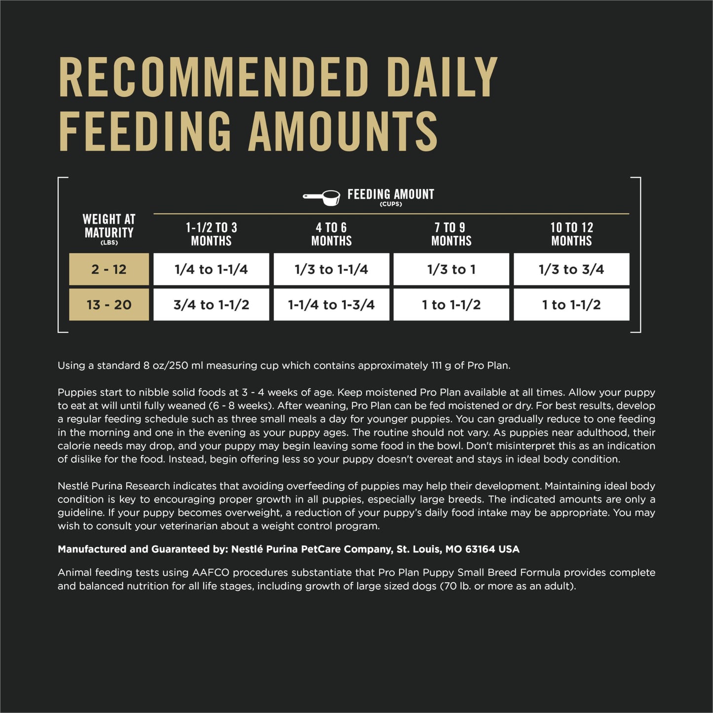Purina Pro Plan Small Breed Dry Puppy Food, Chicken & Rice - 2.72 kg Bag ๐ All In One Marketplace Canada