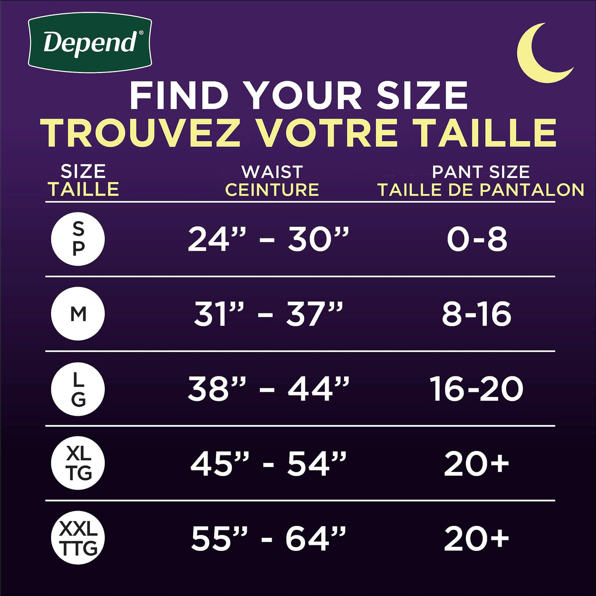 Depend Night Defense Adult Incontinence Underwear for Women, Disposable, Overnight, Medium, Blush, 60 Count 🍁 All In One Marketplace Canada
