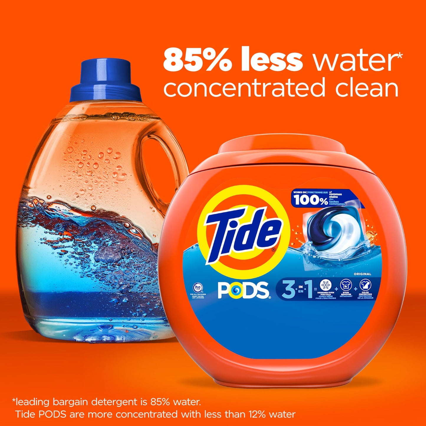 Tide PODS Laundry Detergent Pacs, Original Scent, Powerful 3-in-1 Clean in one Step, HE Compatible, 112 Count š All In One Marketplace Canada