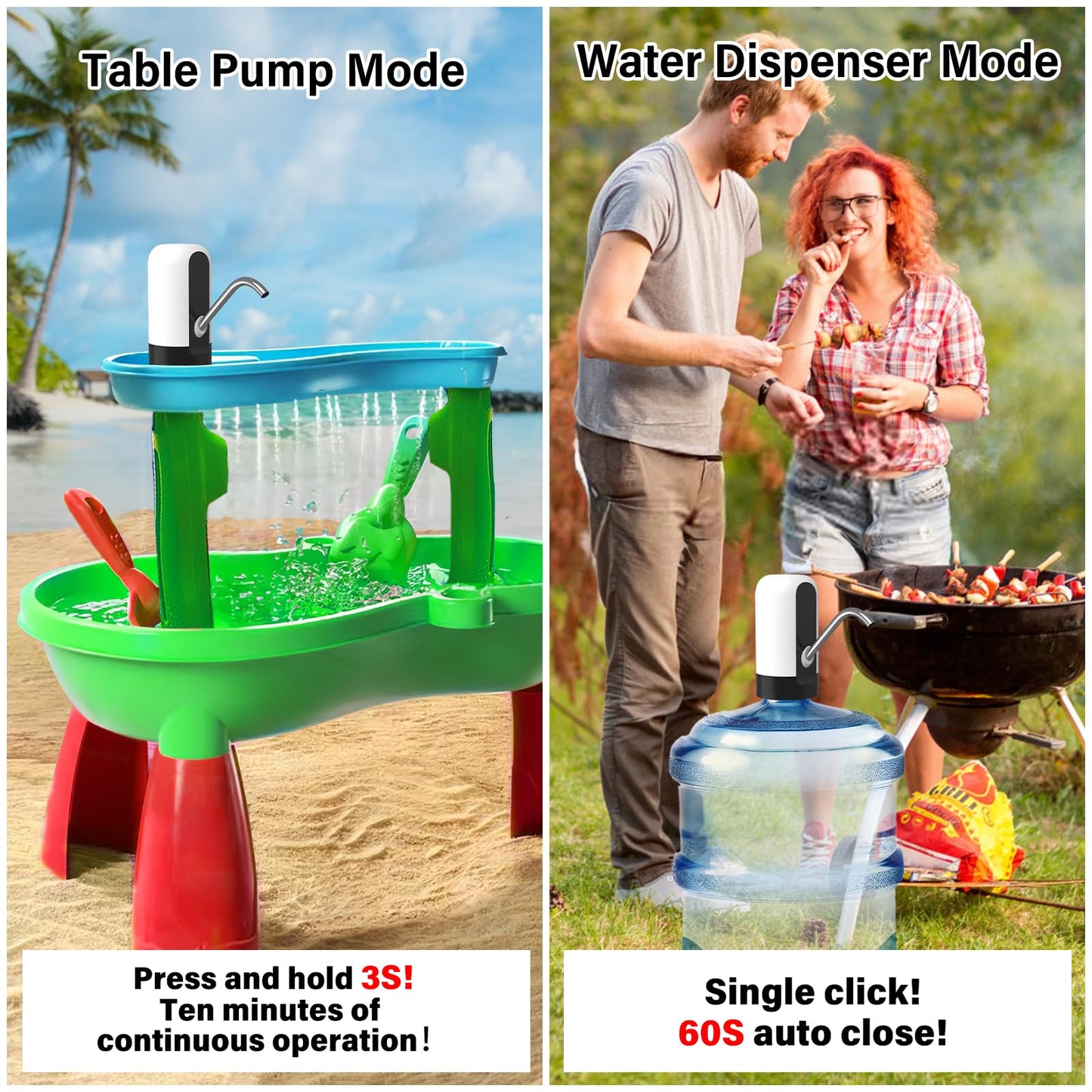 GetKen Water Dispenser & Water Table Pump for 5 Gallon Bottle, Rechargeable ๐ All In One Marketplace Canada