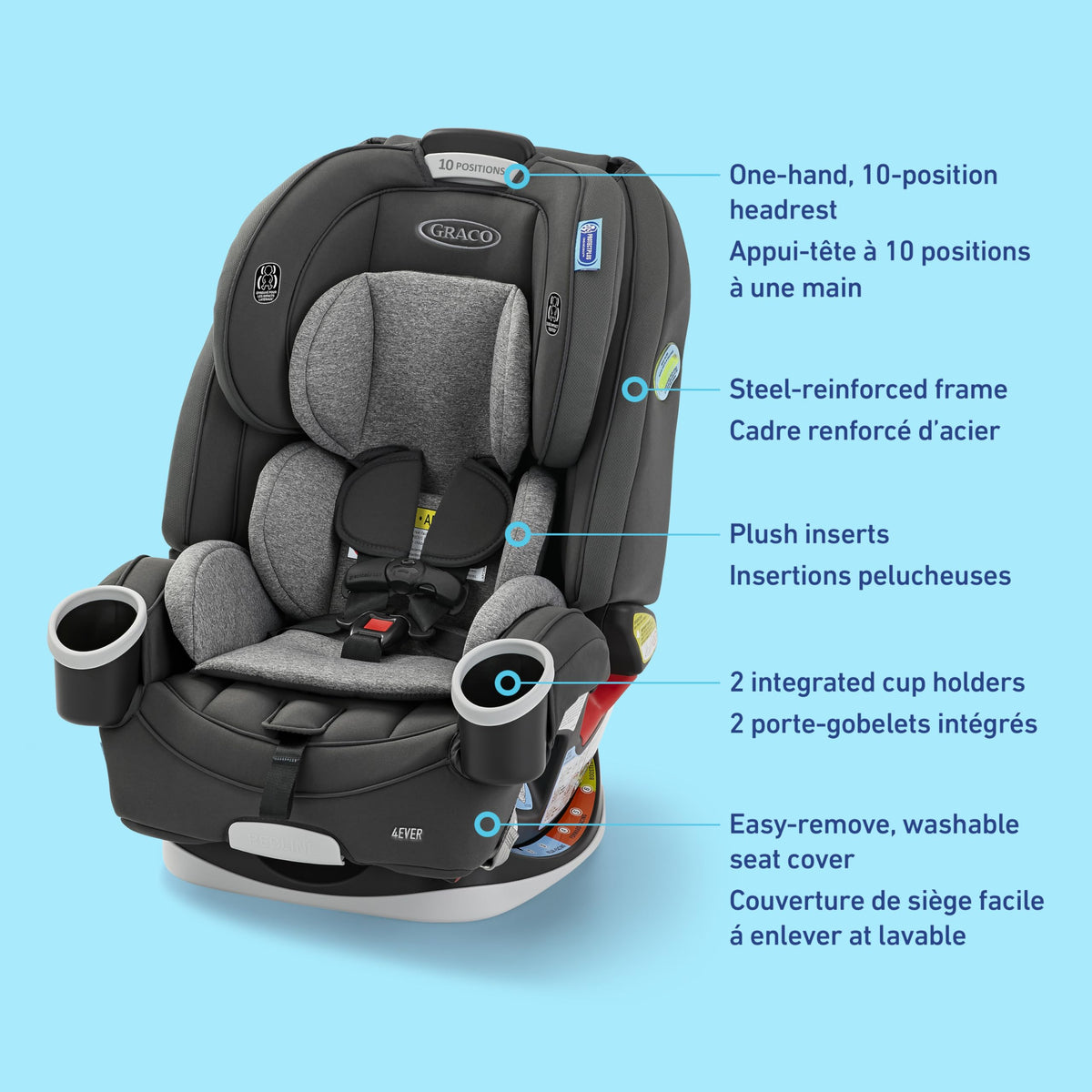 Graco 4Ever All-in-One Convertible Car Seat, 4-in-1 Baby to Big Kid Car Seat from 1.8-54 kg (4-120 lb), ProtectPlus Engineered, Lofton π All In One Marketplace Canada