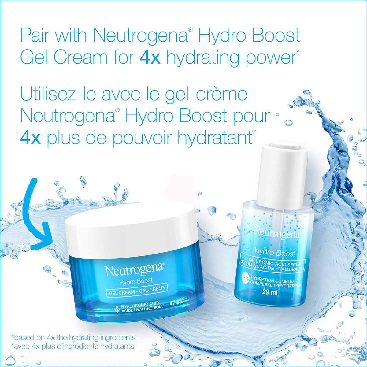 Neutrogena Moisturizer Neutrogena Hydro Boost Hyaluronic Acid Face Serum with Vitamin B5, Glycerin for Moisturized Skin, 29 Milliliters ๐ All In One Marketplace Canada
