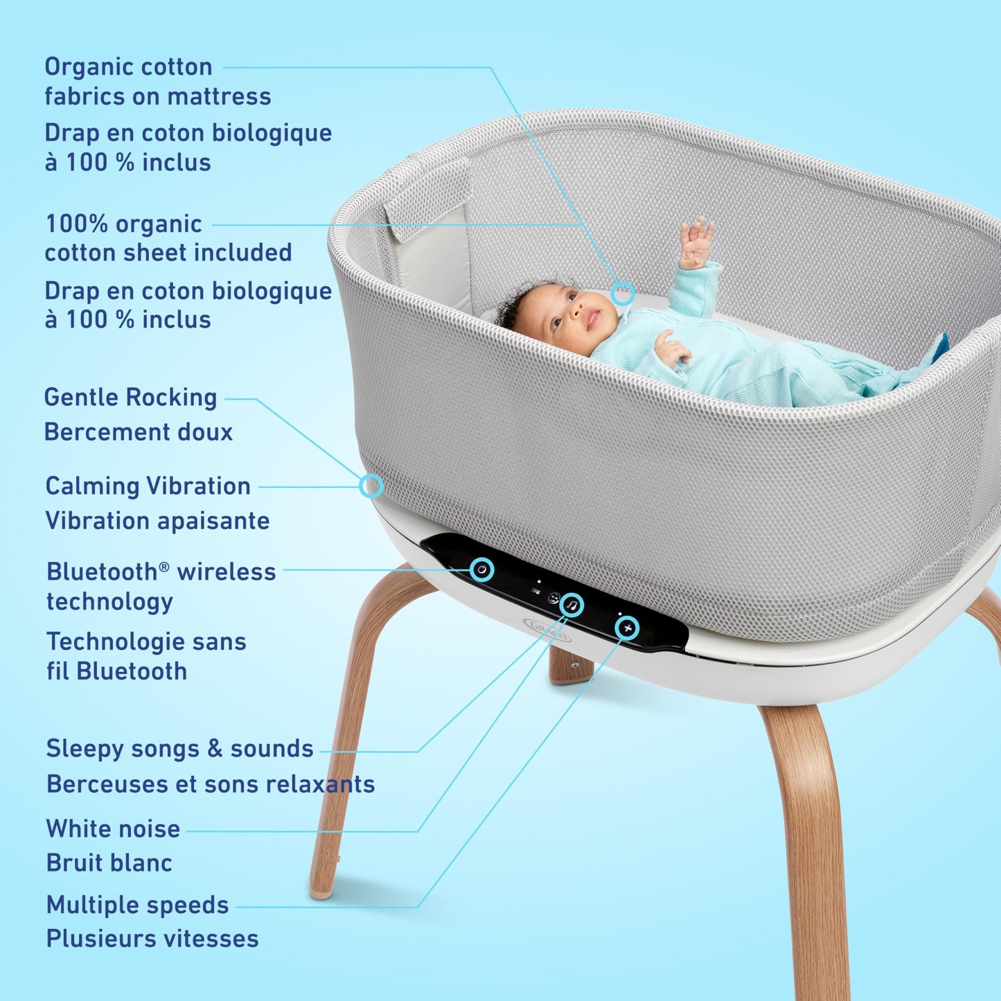 Graco SmartSense Soothing Baby Bassinet & Rocker with Cry Detection Technology, Includes 100% Organic Cotton Sheet, Luna ๐ All In One Marketplace Canada