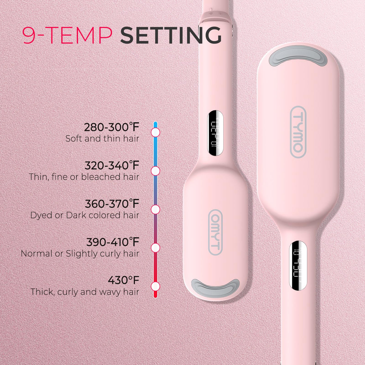 TYMO ROVY Hair Waver Curling Iron, 3-Barrel Ionic Hair Curler with 9 Heat Settings, Beach Waves Crimper for Women, Travel-Friendly, Anti-Scald, Fast Heating, Easy to Use, Pink, 1.25 inch ๐ All In One Marketplace Canada
