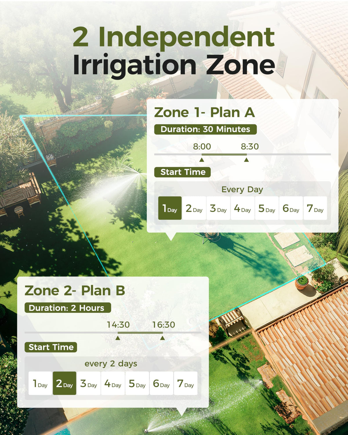 Diivoo 2 Zone Water Timer for Garden Hose, Programmable Sprinkler Hose Timer with Brass Inlet & Outlet, IP66 Waterproof, Rain Delay & Manual Mode for Irrigation, Lawn, Yard 🍁 All In One Marketplace Canada