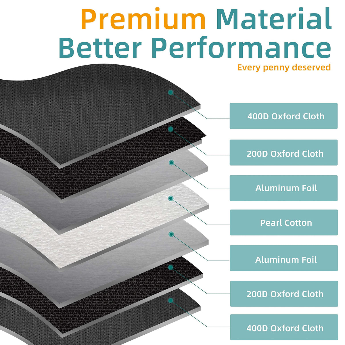 ACIMONE RV Skylight Window Shade, 16 x 16 Inches Magnetic Foldable RV Insulated Roof Vent Sun Shade, Blackout Shade for RV Vent, Skylight & Small Window, UV Protection, No-Tool Installation, Black 🍁 All In One Marketplace Canada