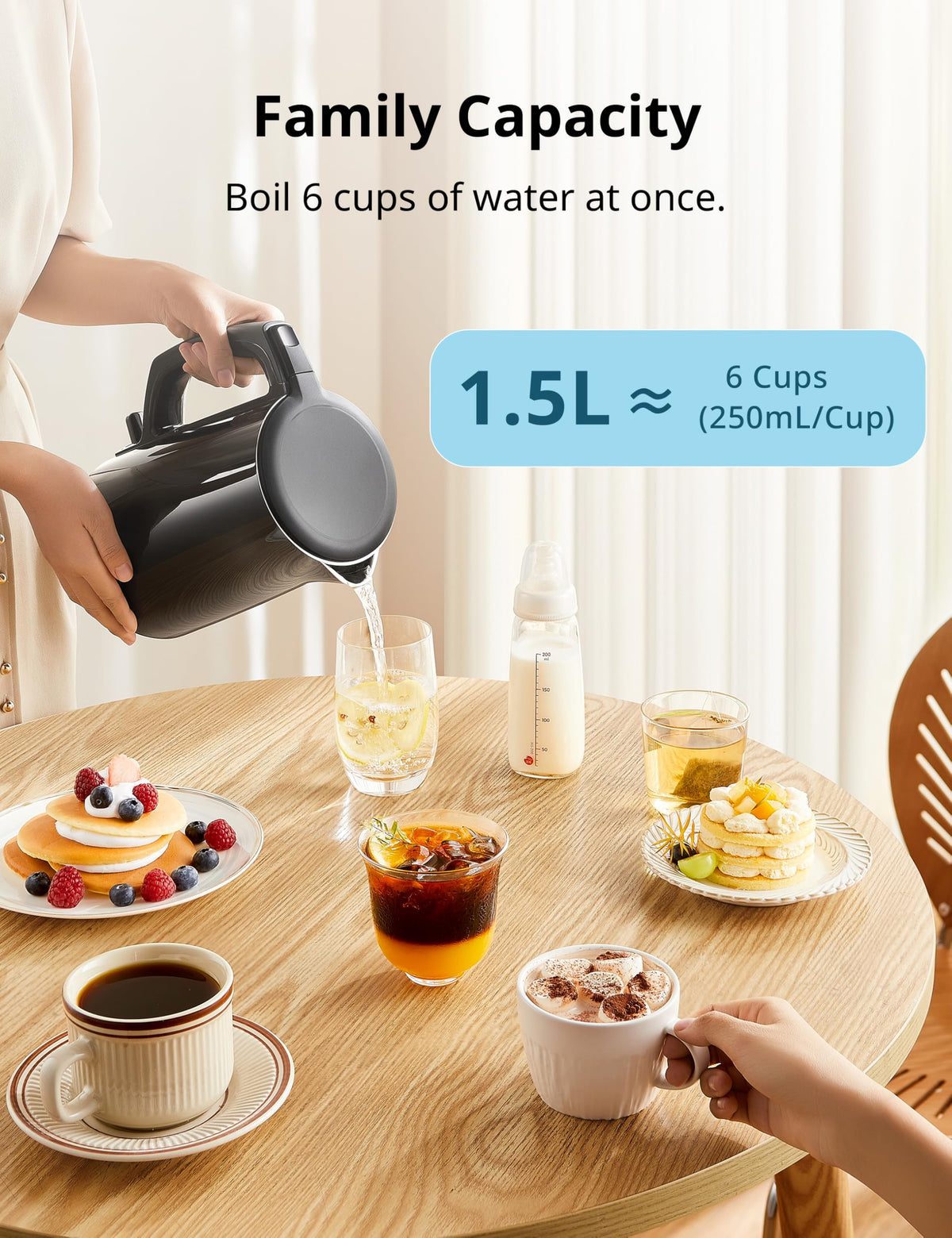 COMFEE' Electric Kettle and Tea Kettle, 1.5L Double Wall, Stainless Steel Interior, Lid & Spout, Fast Boil, Auto-Off, and Boil-Dry Protection, 1500W ๐ All In One Marketplace Canada