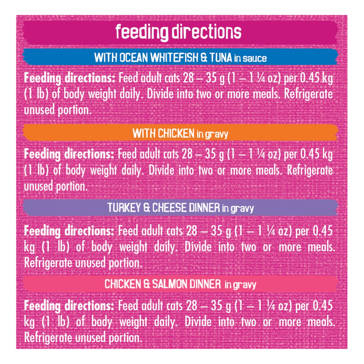 Friskies Shredded Wet Cat Food, Poultry & Fish Combo Variety Pack 4 Flavours - 156 g Can (32 Pack) ๐ All In One Marketplace Canada