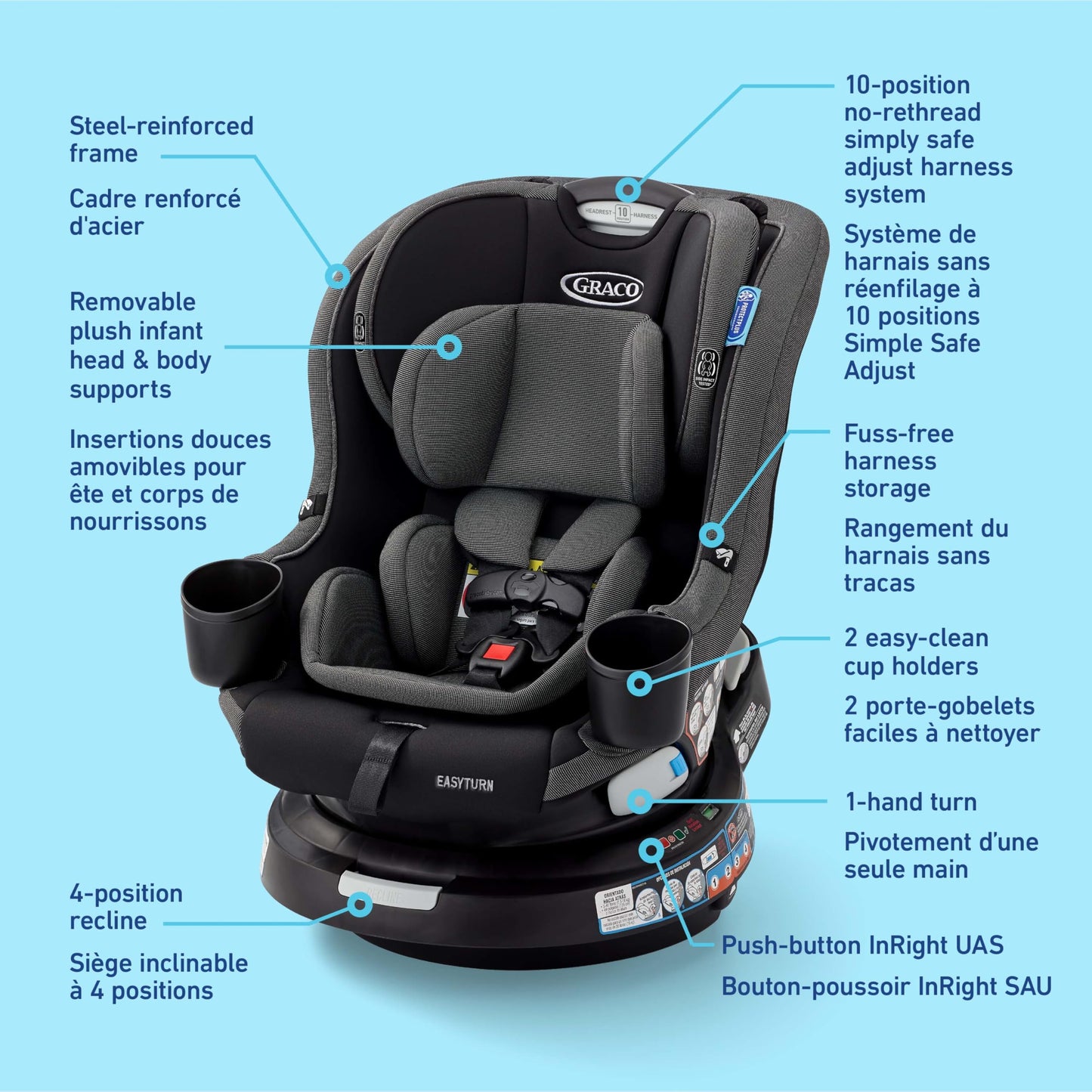 Graco EasyTurn 360 2-in-1 Convertible Car Seat š All In One Marketplace Canada