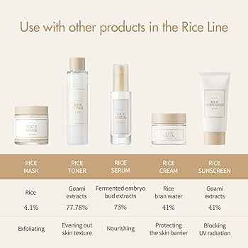 I'm From Rice Toner 150ml