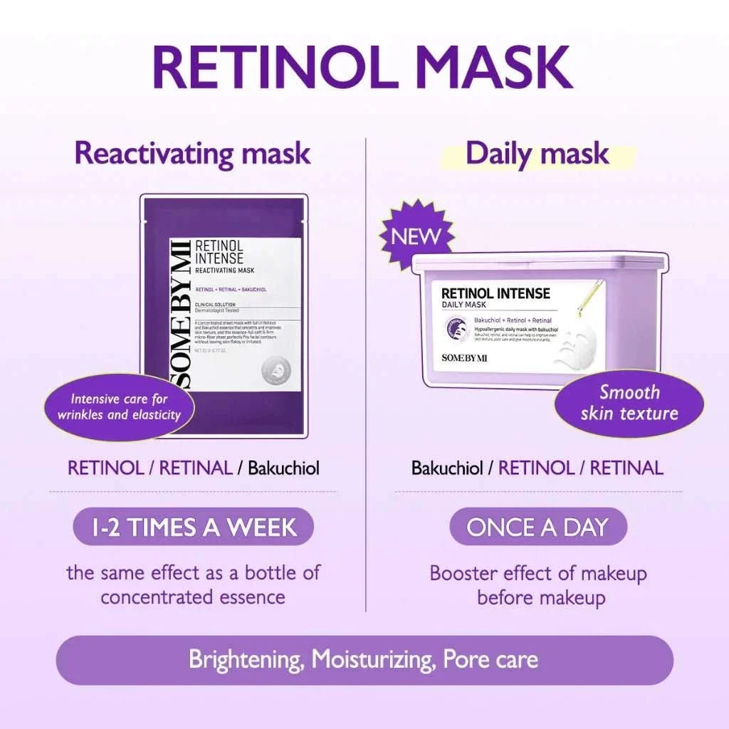 SOME BY MI Retinol Intense Reactivating Mask 22g