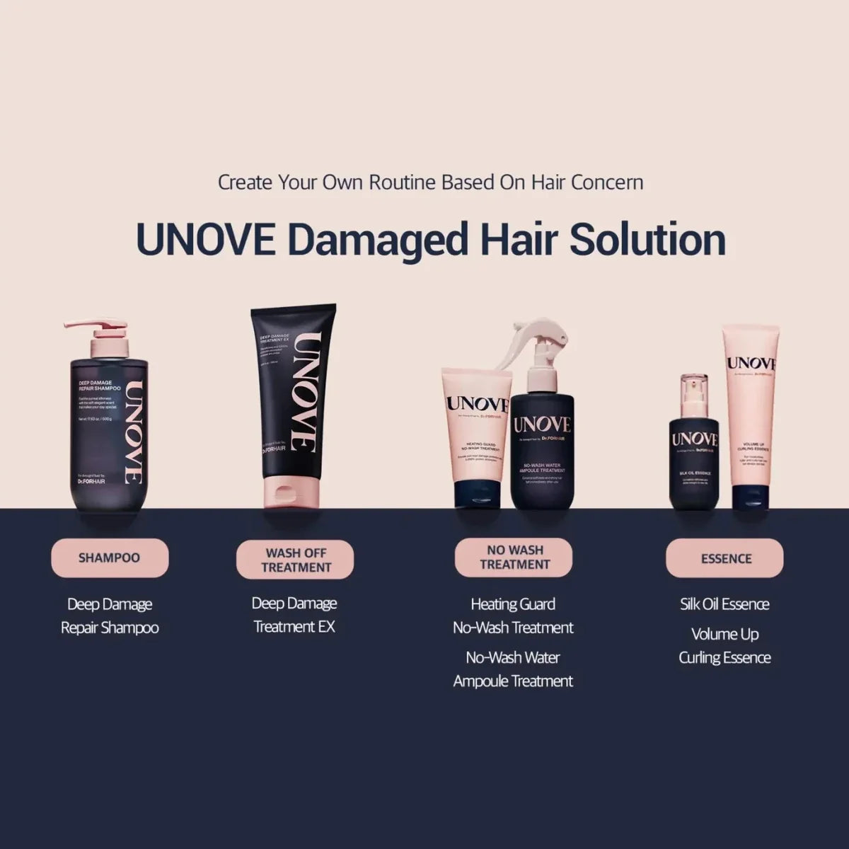 Unove Deep Damage Repair Shampoo 500ml