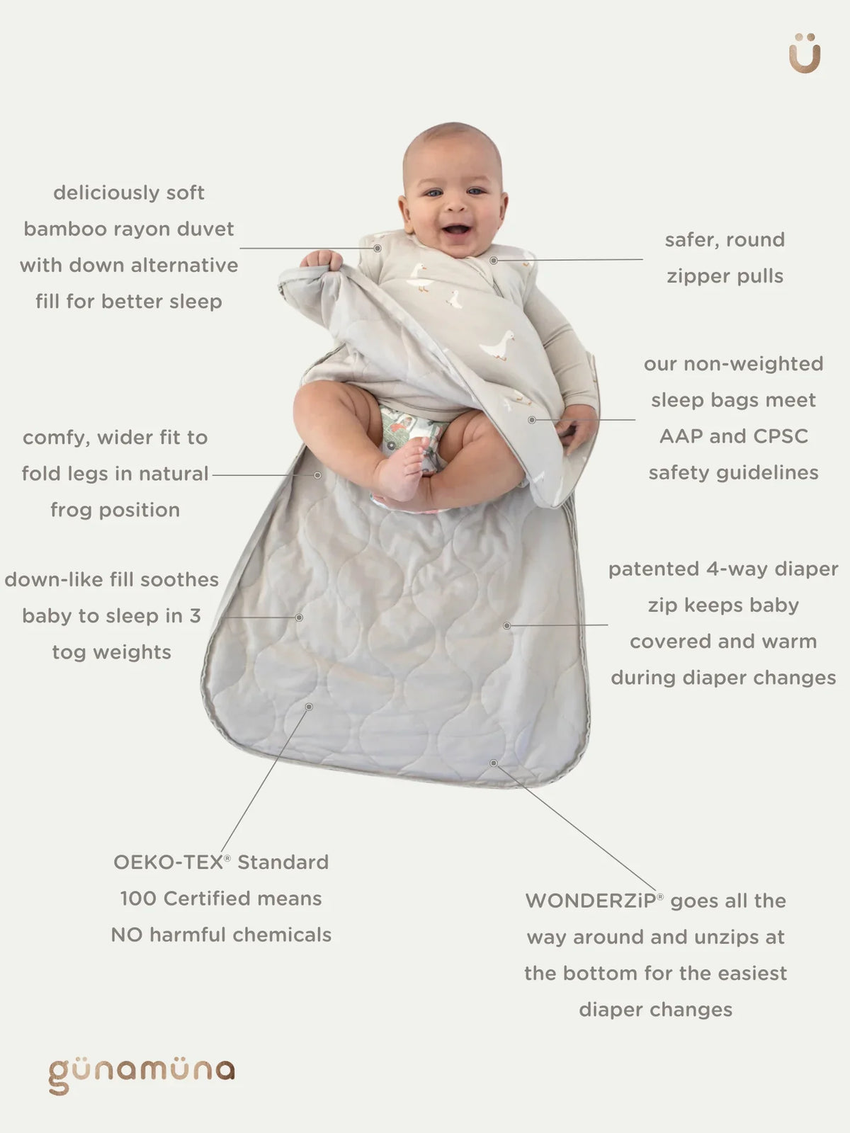 Sleep Sack 1.0 TOG | Posie | Gunamuna