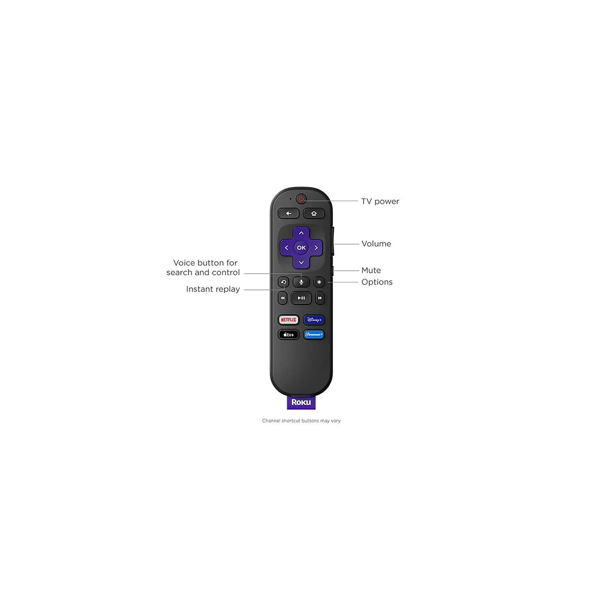 Roku Voice Remote (Official Manufacturer Product) for Roku Players, Roku Audio, and Roku TV 🍁 All In One Marketplace Canada