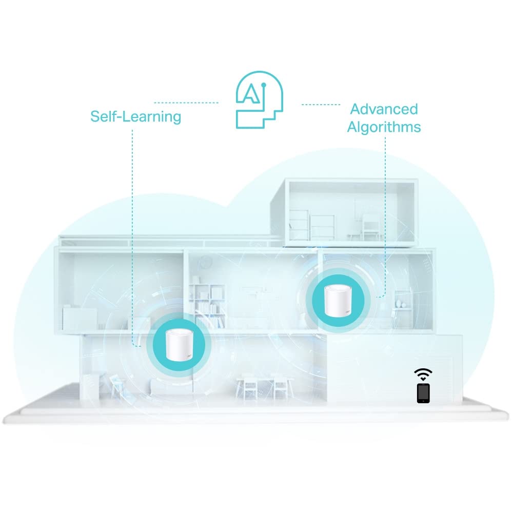 TP-Link Deco AX3000 WiFi 6 Mesh System (Deco X50) – Whole‑Home Coverage up to 4,500 sq ft, AI‑Driven Seamless Roaming, Gigabit Ethernet, HomeShield Security 2-Pack 🍁 All In One Marketplace Canada