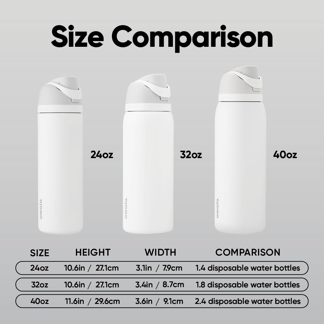Owala FreeSip Insulated Stainless Steel Water Bottle with Straw, BPA-Free Sports Water Bottle, Great for Travel, 32 Oz, Shy Marshmallow 🍁 All In One Marketplace Canada