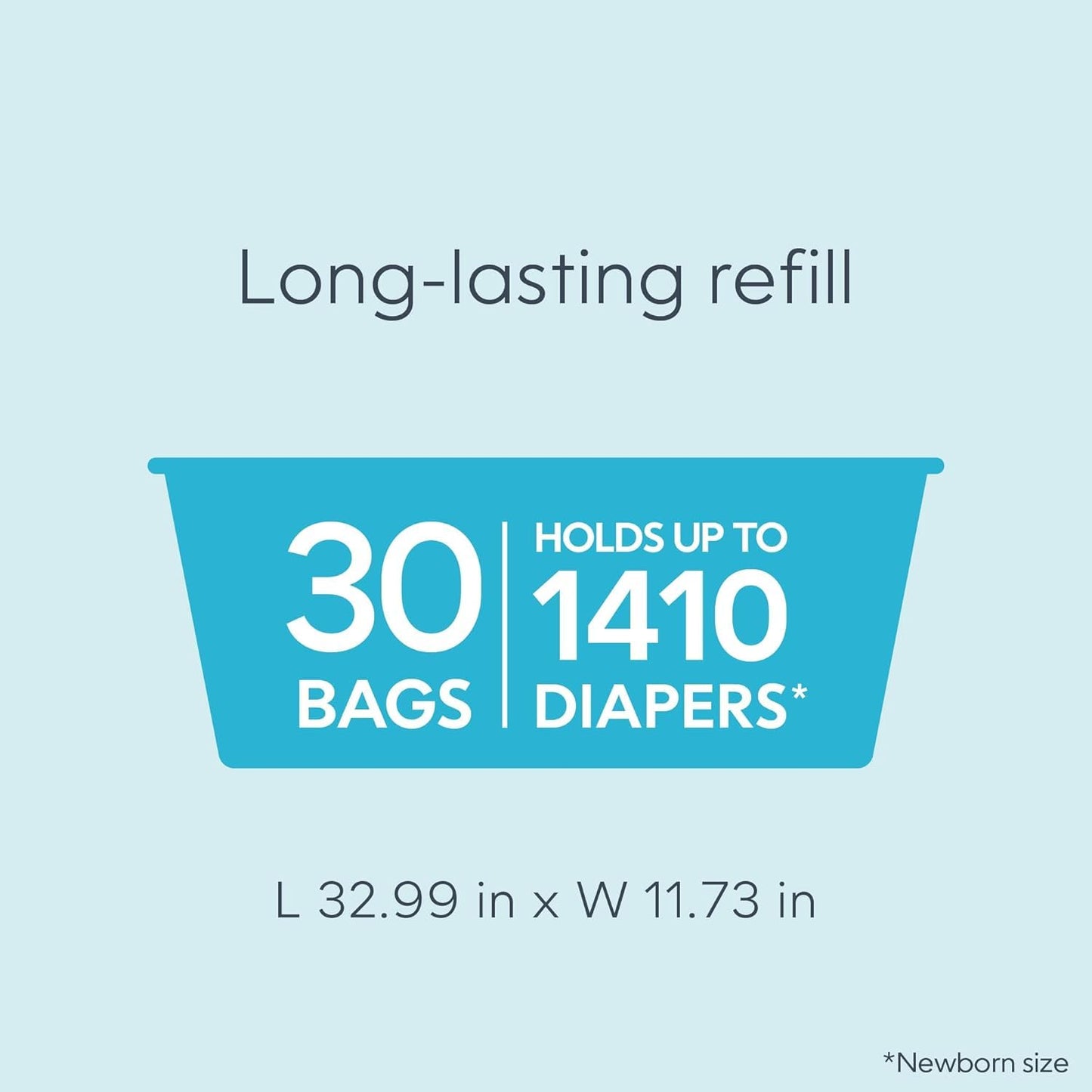 Diaper Genie Easy Roll Refill with 30 Bags - Refill for Diaper Genie Signature, Platinum, Essence Pails - Holds up to 1,410 Newborn Diapers, Blue, 1-Pack 🍁 All In One Marketplace Canada
