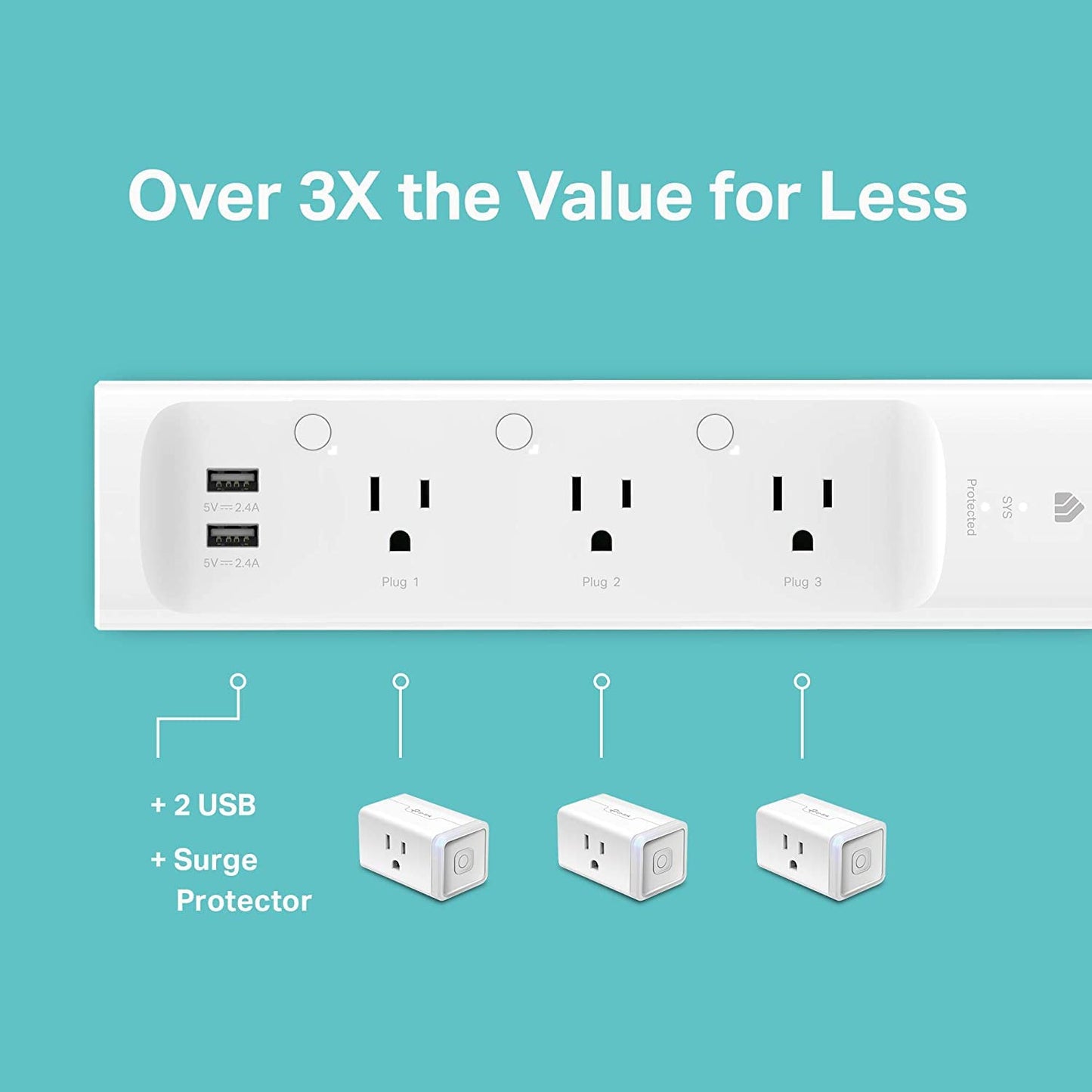 Kasa Smart Plug Power Strip by TP-Link (KP303) - Surge Protector with 3 Smart Outlets and 2 USB Ports, Works with Alexa Echo and Google Home, 2.4 Ghz Wifi Required, No Hub Required 🍁 All In One Marketplace Canada